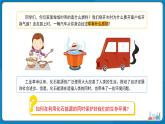 初中化学九年级上册课题2 化石能源的合理利用 第2课时 课件