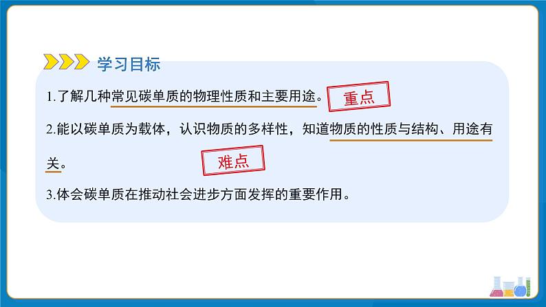 初中化学人教版九年级上册第六单元课题1 碳单质的多样性 第1课时 课件第2页