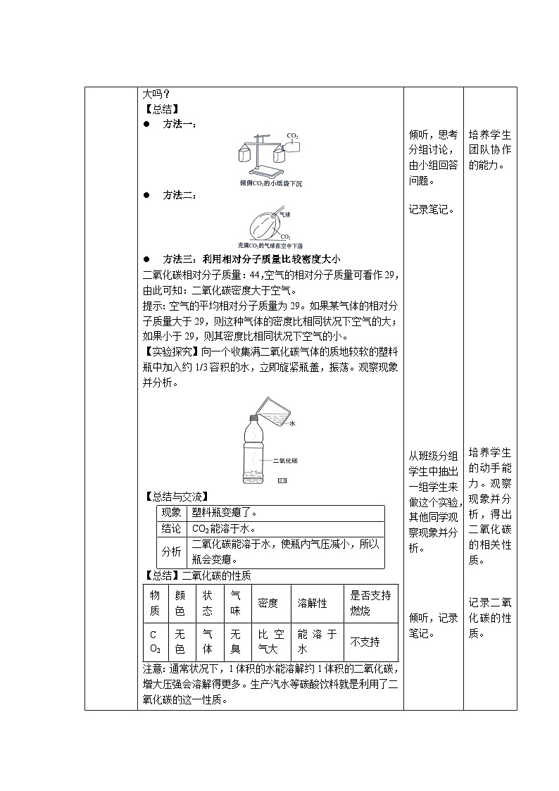 初中化学人教版九年级上册第六单元课题2 碳的氧化物 第1课时 教案第2页