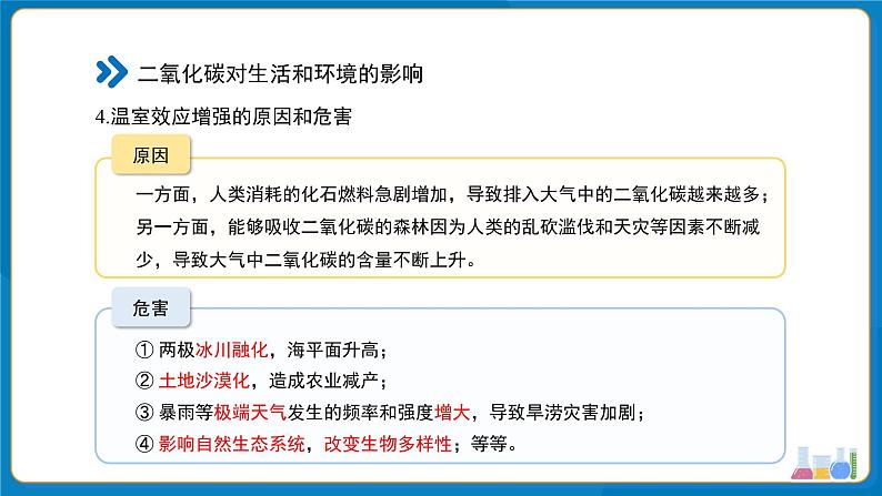 初中化学人教版九年级上册第六单元课题2 碳的氧化物 第2课时 课件第7页