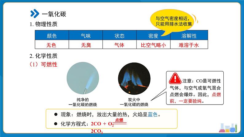 初中化学人教版九年级上册第六单元课题2 碳的氧化物 第3课时 课件第4页