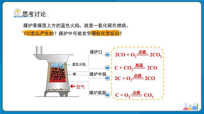 初中化学人教版九年级上册第六单元课题2 碳的氧化物 第3课时 课件第6页