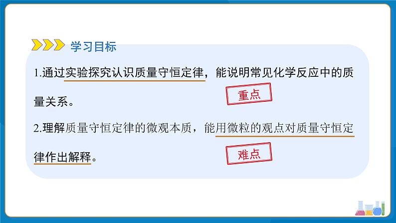 第五单元课题1 质量守恒定律 课件第2页