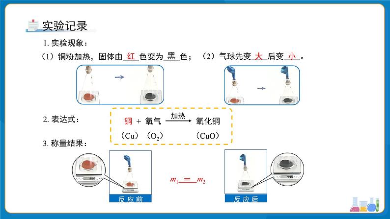 第五单元课题1 质量守恒定律 课件第7页