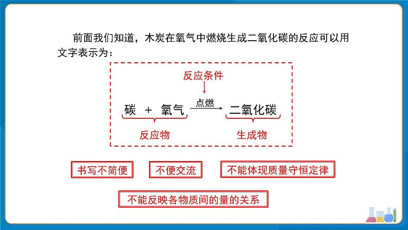 第五单元课题2 化学方程式 第1课时 课件第4页