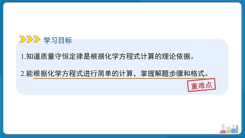 第五单元课题2 化学方程式 第3课时 课件第2页