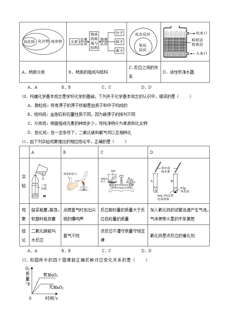 2024~2025学年度上学期九年级化学(人教版)期末模拟试题01(含答案)第3页