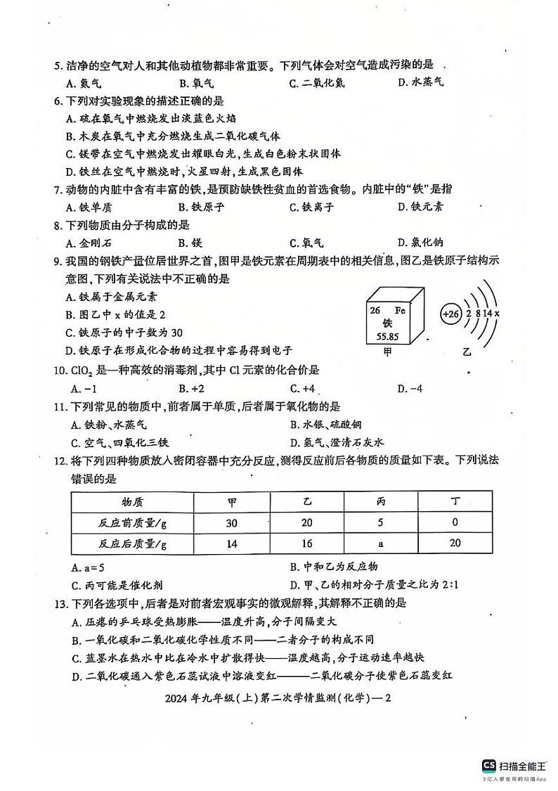 湖南省邵阳市邵东市2024-2025学年九年级上学期12月月考化学试题第2页