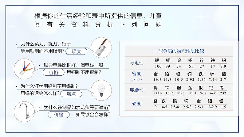 8.1金属材料-初中化学九年级下册同步教学课件（人教版2024）第8页