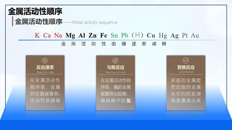 8.2 金属的化学性质 （第2课时）-初中化学九年级下册同步教学课件（人教版2024）第6页