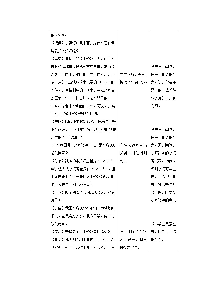初中化学人教版九年级上册第四单元课题1 水资源及其利用 第1课时 教案第2页