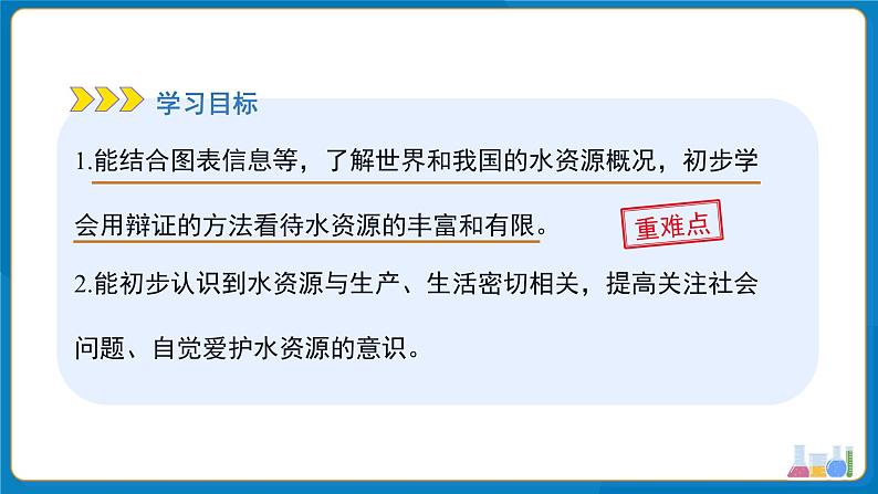 初中化学人教版九年级上册第四单元课题1 水资源及其利用 第1课时 课件第2页