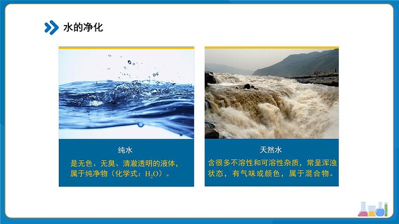 初中化学人教版九年级上册第四单元课题1 水资源及其利用 第3课时 课件第4页