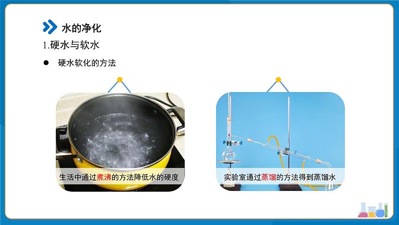 初中化学人教版九年级上册第四单元课题1 水资源及其利用 第4课时 课件第7页