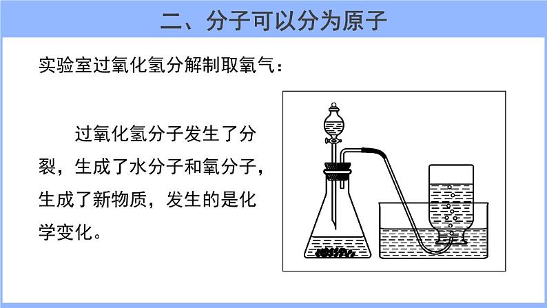 初中化学人教版九年级上册课题1 分子和原子 第2课时 课件第5页