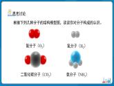 初中化学人教版九年级上册第三单元课题1 分子和原子 第2课时 课件