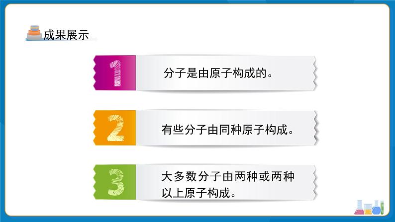 初中化学人教版九年级上册第三单元课题1 分子和原子 第2课时 课件第5页