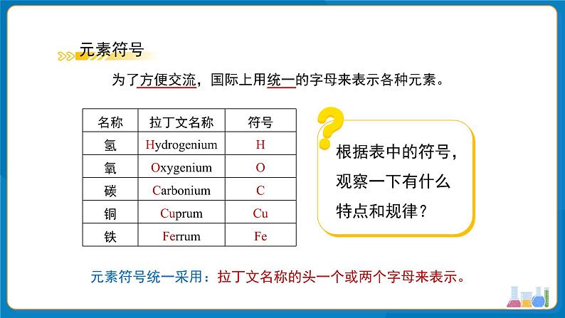 初中化学人教版九年级上册第三单元课题3 元素 第2课时 课件第4页