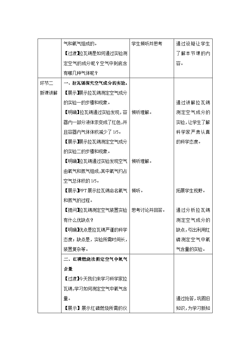 初中化学人教版九年级上册第二单元课题1 我们周围的空气 第1课时 教案第2页
