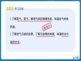初中化学人教版九年级上册第二单元课题1 我们周围的空气 第2课时 课件