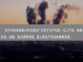 初中化学人教版九年级上册第二单元课题1 我们周围的空气 第2课时 课件