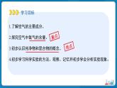 初中化学人教版九年级上册第二单元课题1 我们周围的空气 第1课时 课件