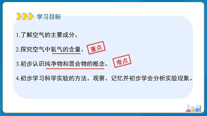 初中化学人教版九年级上册第二单元课题1 我们周围的空气 第1课时 课件第2页