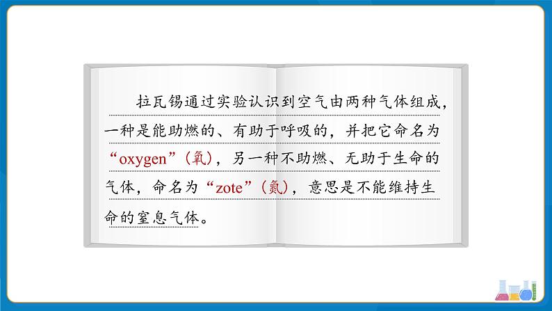 初中化学人教版九年级上册第二单元课题1 我们周围的空气 第1课时 课件第7页