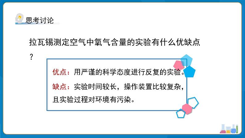 初中化学人教版九年级上册第二单元课题1 我们周围的空气 第1课时 课件第8页