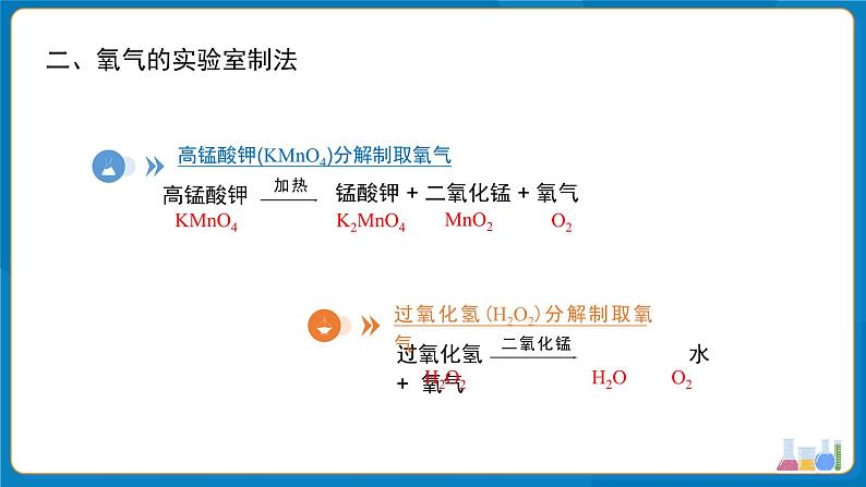 初中化学人教版九年级上册课题3 制取氧气 第1课时 课件第6页