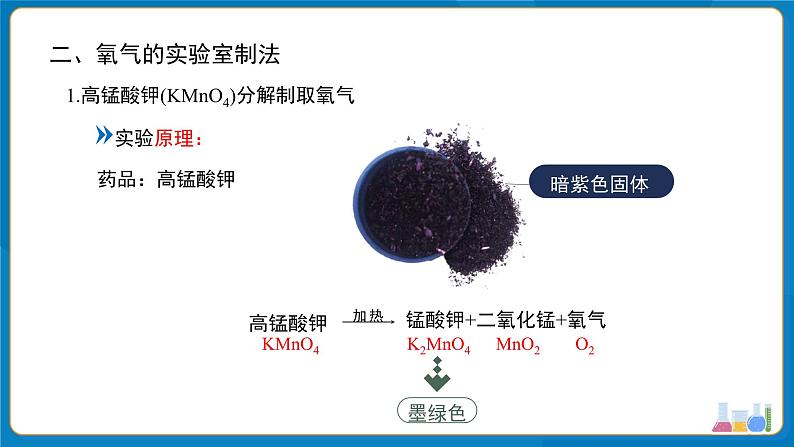 初中化学人教版九年级上册课题3 制取氧气 第1课时 课件第7页