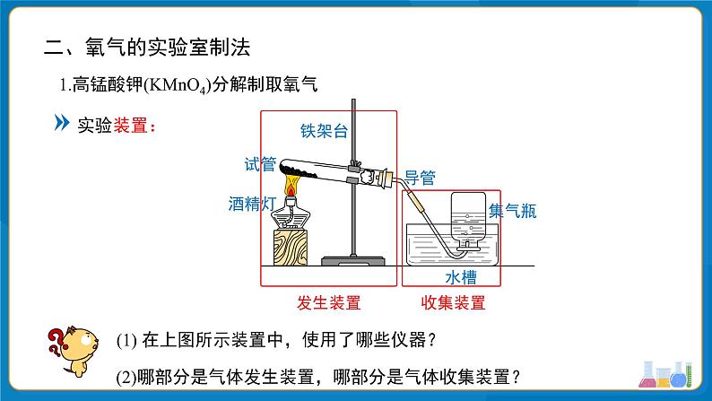 初中化学人教版九年级上册课题3 制取氧气 第1课时 课件第8页