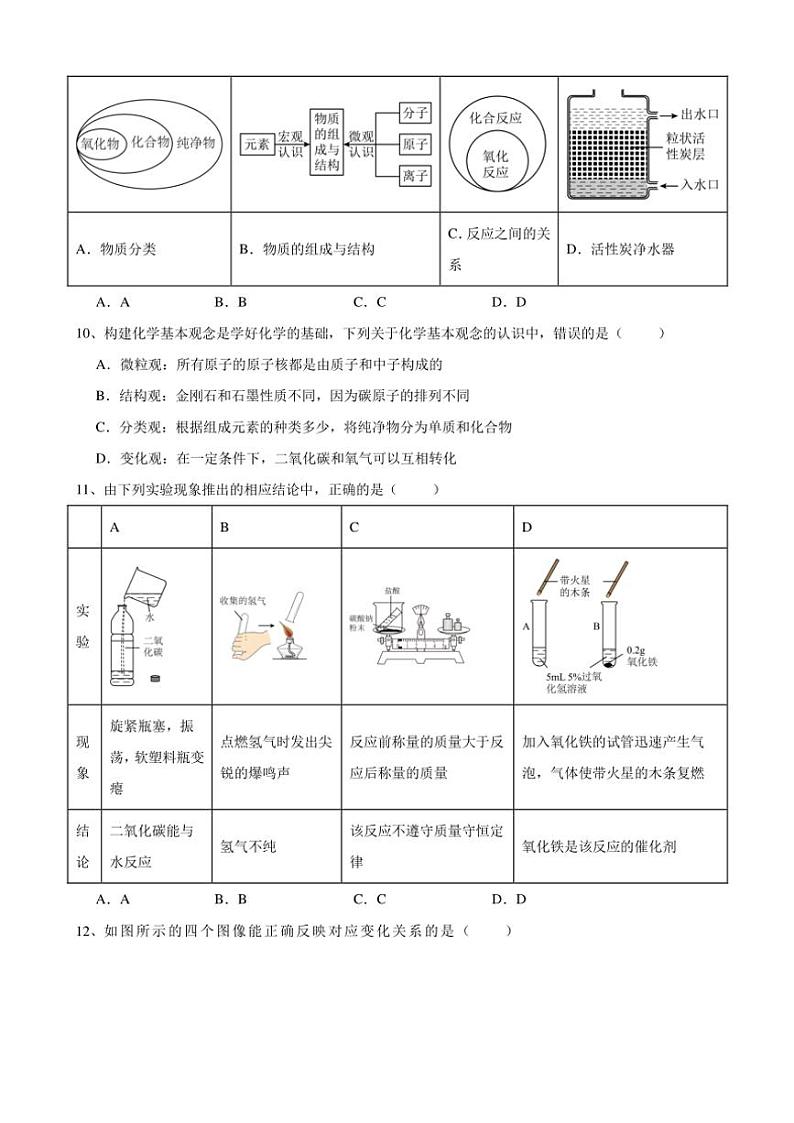 2024_2025学年安徽省合肥市第四十中学九年级(上)化学期末模拟试卷(含答案)第3页