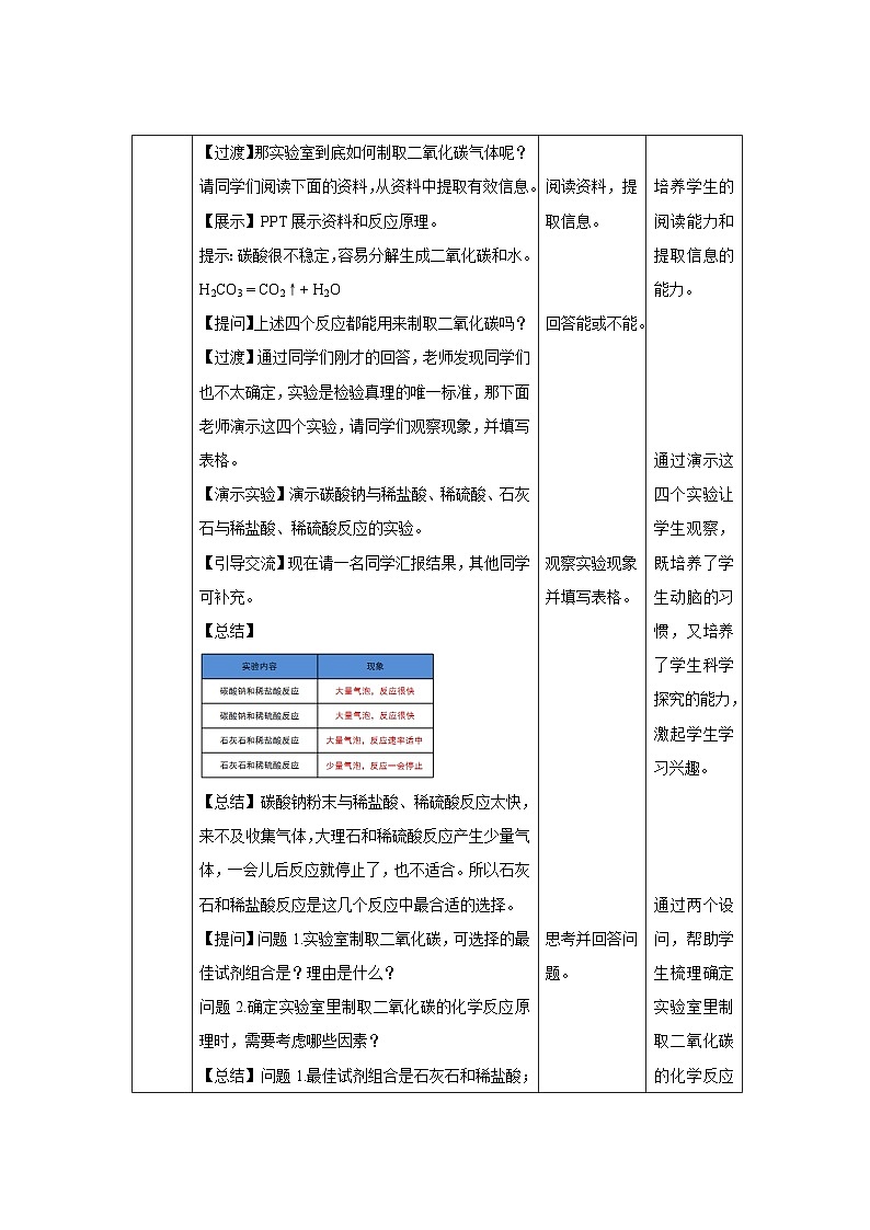初中化学人教版九年级上册第六单元课题3 二氧化碳的实验室制取 教案第3页