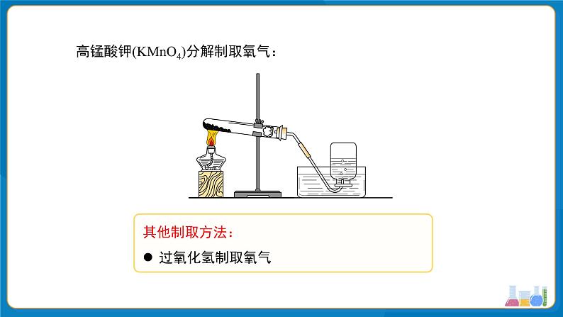 初中化学人教版九年级上册第六单元课题3 二氧化碳的实验室制取 课件第3页