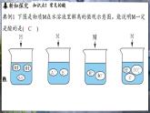 鲁教版（2024）初中化学九年级下册--7.1 酸及其性质（课件）