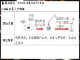 鲁教版（2024）初中化学九年级下册--9.2 金属的化学性质（课件）