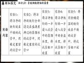 鲁教版（2024）初中化学九年级下册--9.3 金属材料的锈蚀与防护（课件）