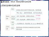 鲁教版（2024）初中化学九年级下册--10.1 食物中的有机物（课件）