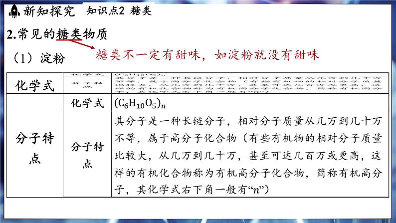 鲁教版（2024）初中化学九年级下册--10.1 食物中的有机物（课件）第7页