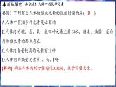 鲁教版（2024）初中化学九年级下册--10.2 化学元素与人体健康（课件）