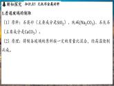 鲁教版（2024）初中化学九年级下册--11.1 化学与材料研制（课件）