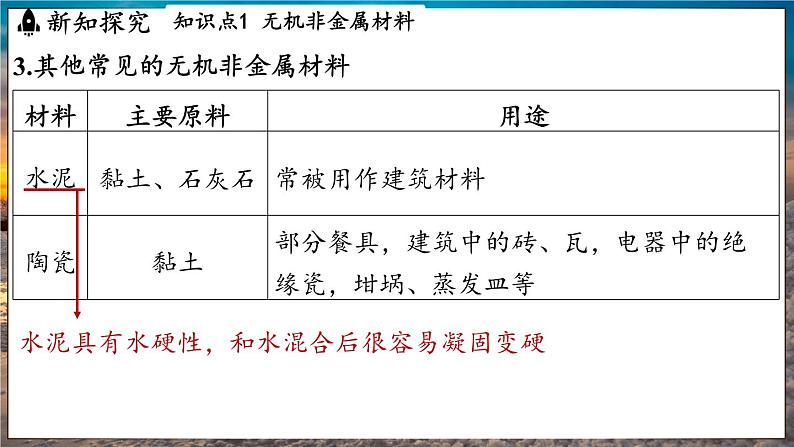 鲁教版（2024）初中化学九年级下册--11.1 化学与材料研制（课件）第7页