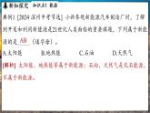 鲁教版（2024）初中化学九年级下册--11.2 化学与能源开发（课件）