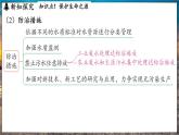 鲁教版（2024）初中化学九年级下册--11.4 化学与环境保护（课件）