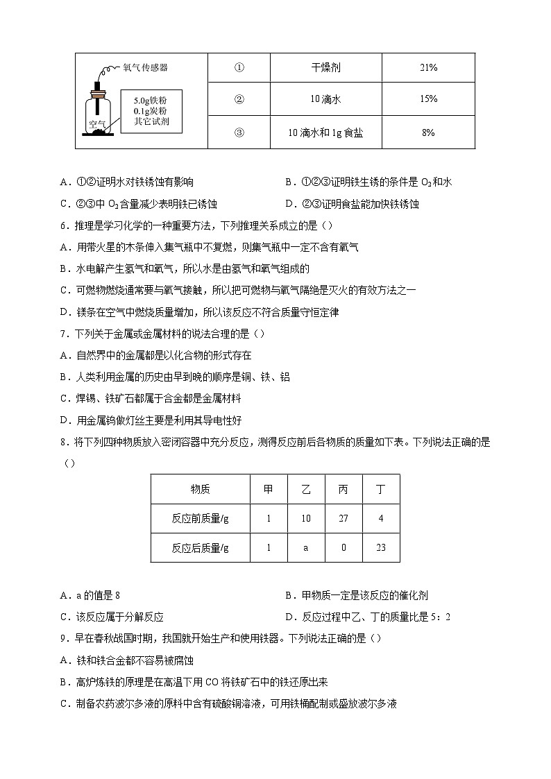 江苏省徐州市沛县2023-2024学年九年级上学期12月月考化学试卷（含答案解析）第2页