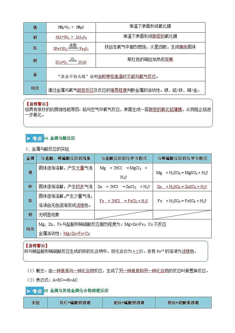 第八单元《金属和金属材料》-2024-2025学年九年级化学上学期期末复习考点清单（人教版）第3页