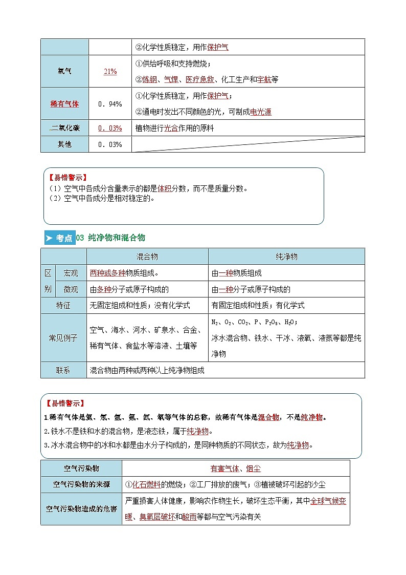 第二单元《我们周围的空气》-2024-2025学年九年级化学上学期期末复习考点清单（人教版）第3页