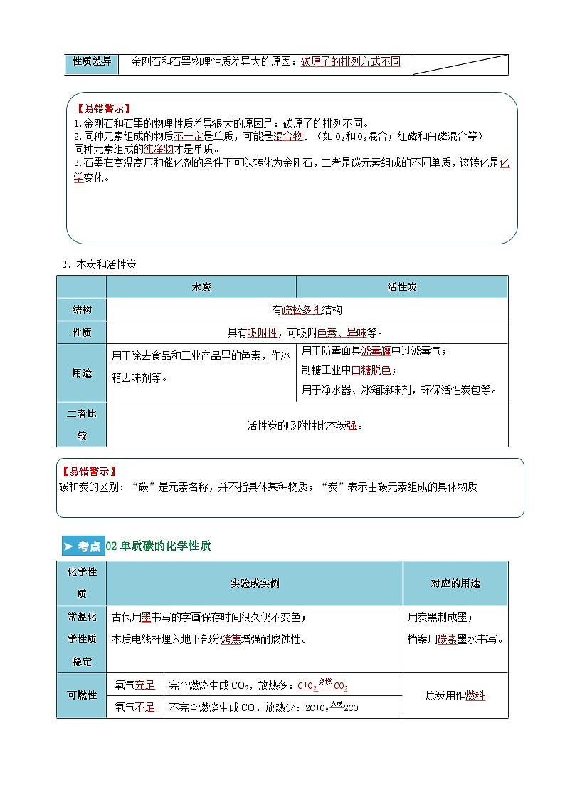 第六单元《碳和碳的氧化物》-2024-2025学年九年级化学上学期期末复习考点清单（人教版）第2页