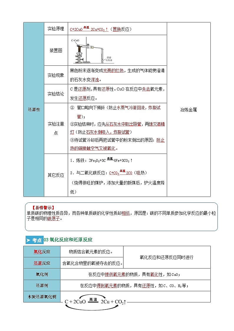 第六单元《碳和碳的氧化物》-2024-2025学年九年级化学上学期期末复习考点清单（人教版）第3页